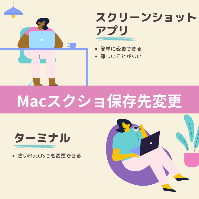 Macでスクリーンショットの保存先を変更する方法