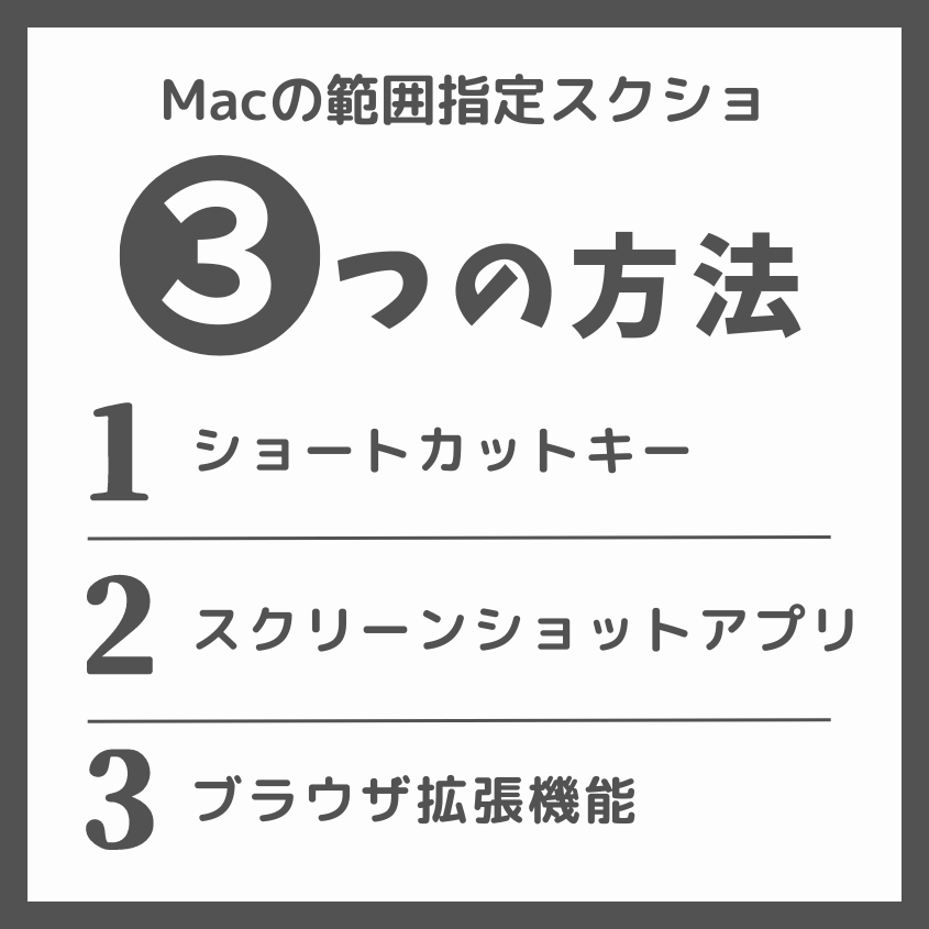 >Macで指定した範囲の切り抜き(トリミング)スクリーンショットを撮影する方法