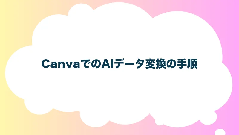 CanvaでのAIデータ変換の手順