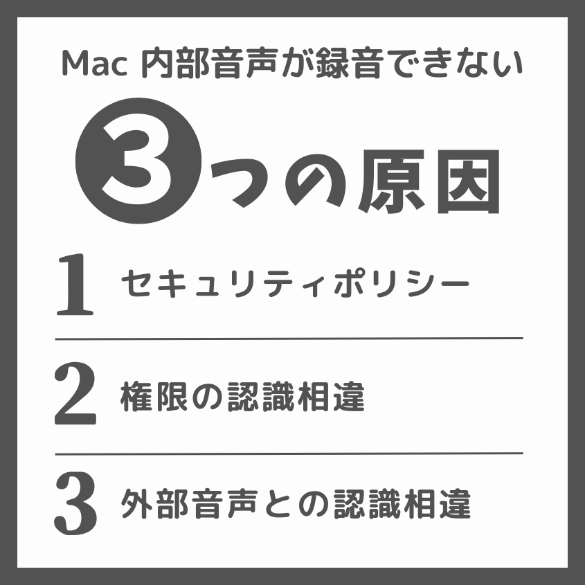 Macで内部音声が録音できない理由と仕組み
