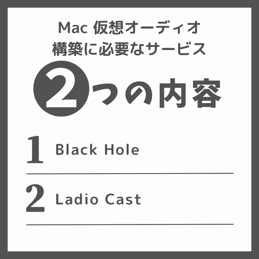 仮想オーディオデバイスで“内部音声+マイク+イヤホン”を完全制御
