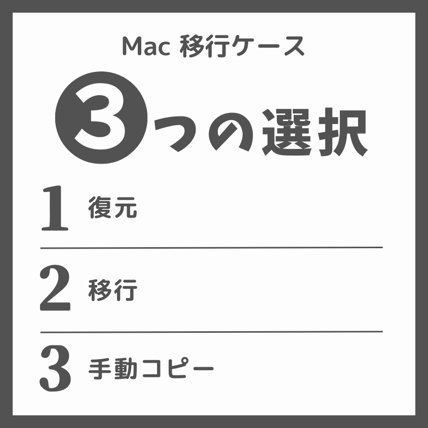 復元or移行?ケース別ベストプラクティス