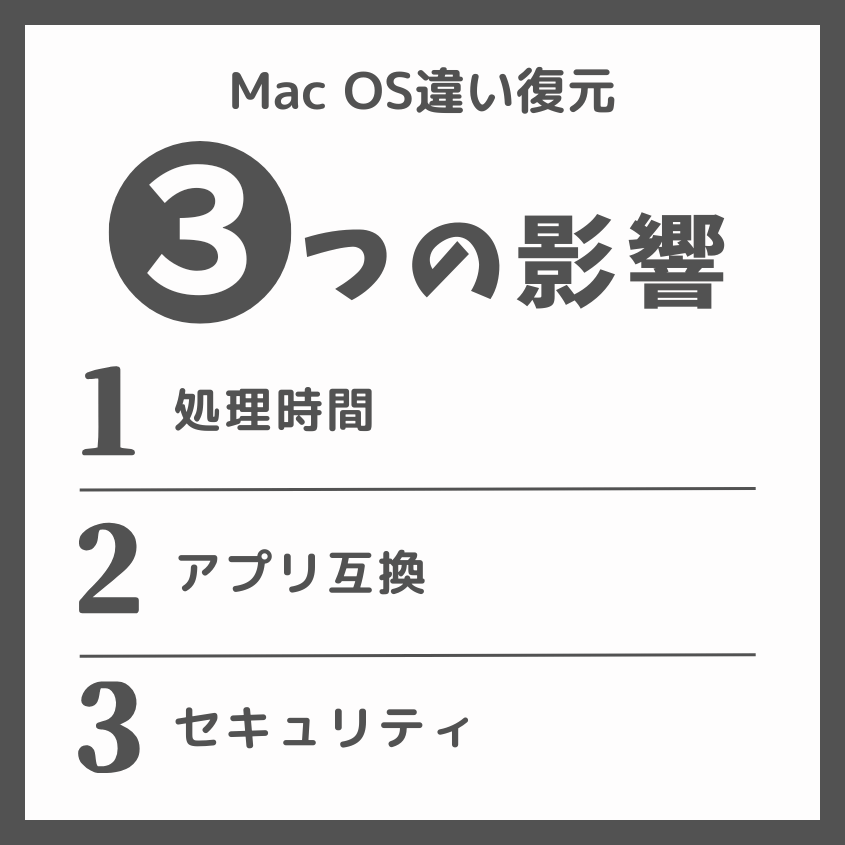 OS違いが復元に与える3つの影響