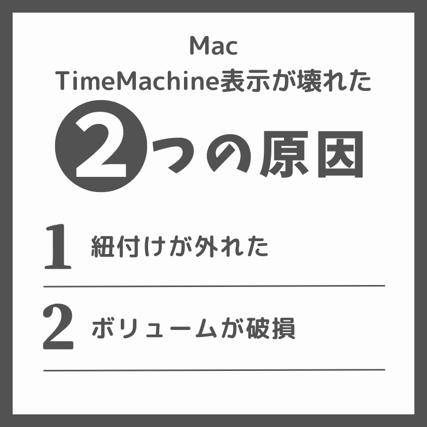 タイムライン表示が壊れた場合のリカバリ